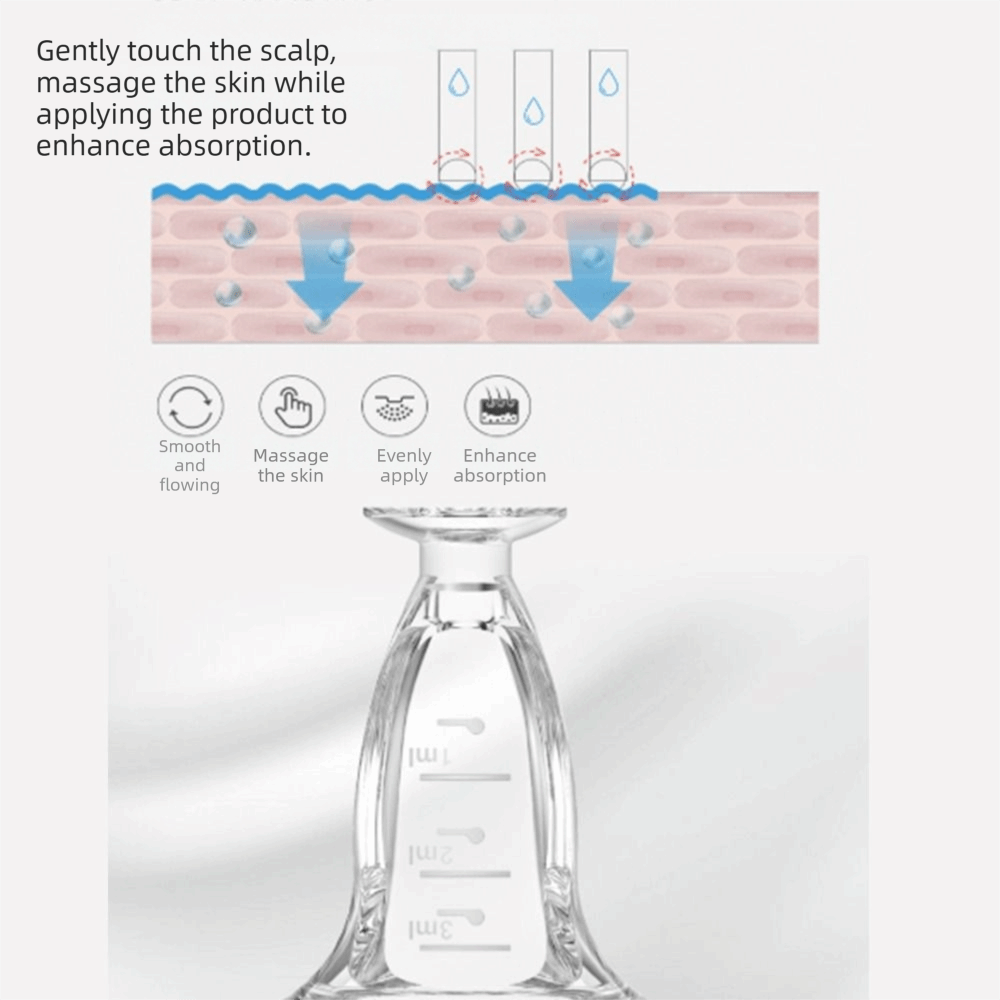 Precise Scale Hair Growth Seru - Hair Care Serum のレビューと価格