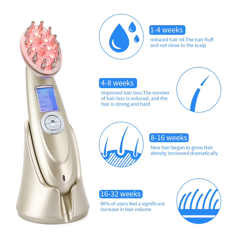 Electric Laser Hair Growth Com - Hair Care Growth のレビューと価格