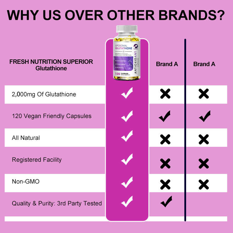 Kexinsh Glutathione Whitening  - Hair Care Collagen のレビューと価格
