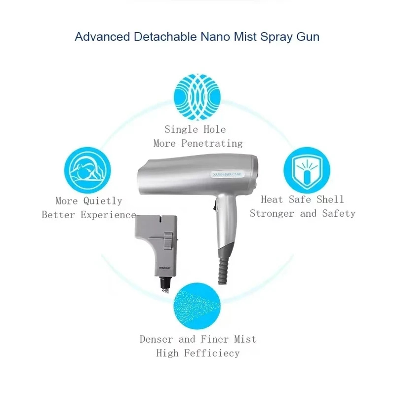Nano Steamer for Salon Use, Ha - Hair Care In Salon のレビューと価格